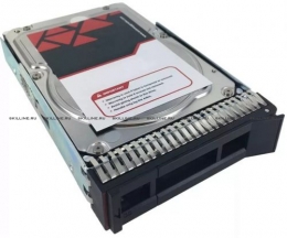 Lenovo TCh  ThinkSystem 3.5