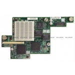 Контроллер HP Multifunction mezzanine Network Interface Card (NIC) [394983-001] (394983-001)